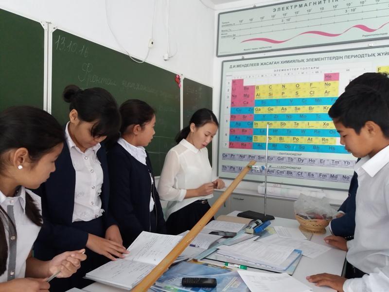 Сабақты зерттеу