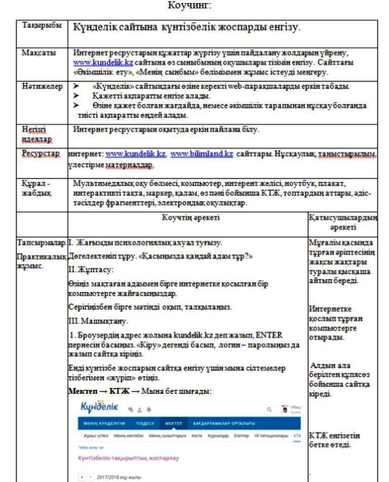 Коучинг: Күнделік сайтына күнтізбелік жоспарды енгізу.