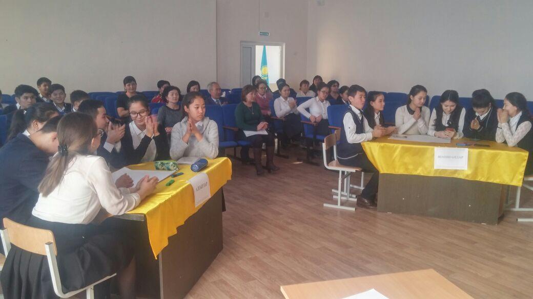 Физика - математика және информатика кафедрасы айлығының жұмыс жоспары