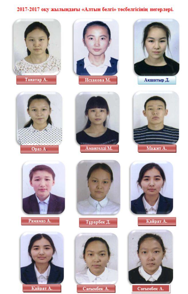 «Алтын белгі» аттестат иегерлері 2018.