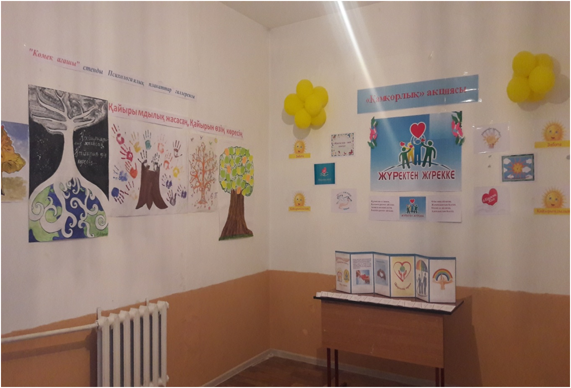 Қамқорлық акциясы 10 - қантар мен 10 - ақпан аралығында