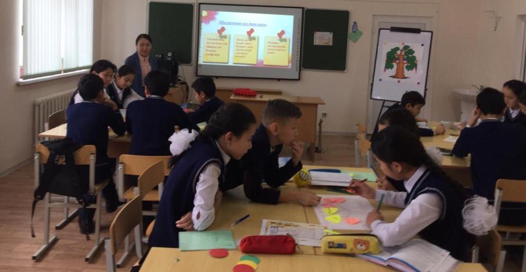 Достық айнасы. СЫНЫП: 8 Б Достық айнасы. СЫНЫП: 8 Б