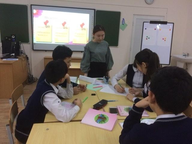 Отбасын қадірлеу. Ашық сабақ.