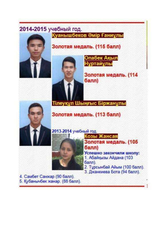 «Алтын белгі» аттестат иегерлері 2018.