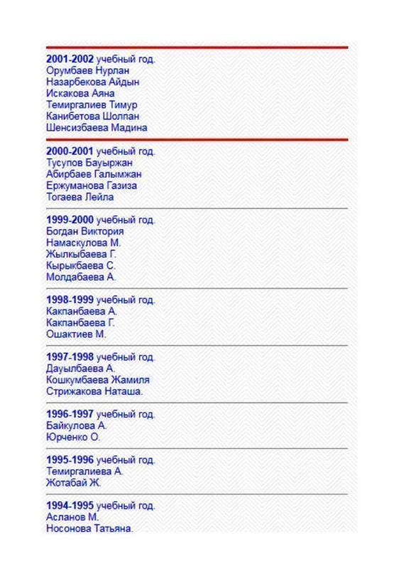 «Алтын белгі» аттестат иегерлері 2018.