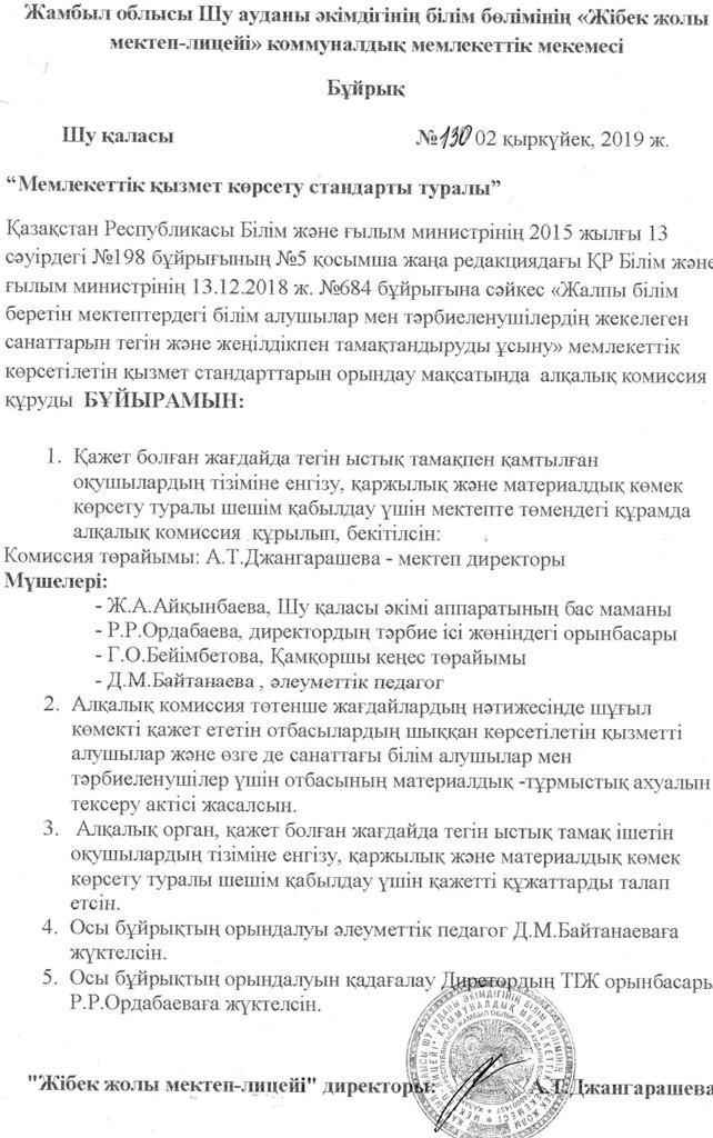 Ыстық тамақпен қамту туралы құжаттар