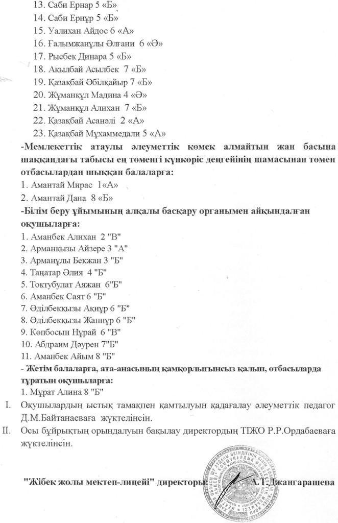 Ыстық тамақпен қамту туралы құжаттар