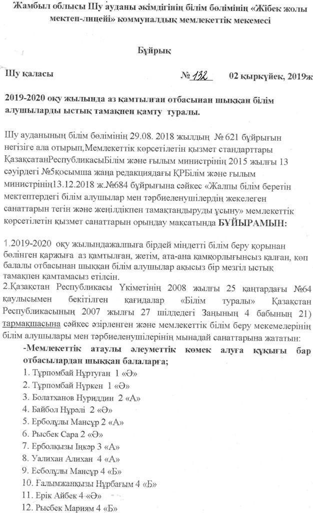 Ыстық тамақпен қамту туралы құжаттар