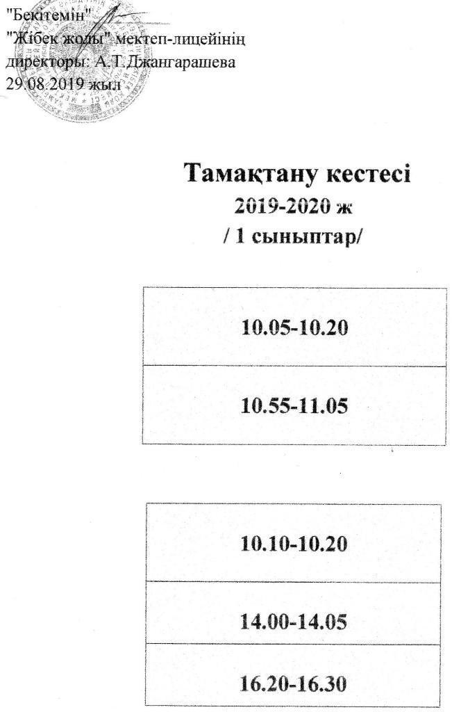 Ыстық тамақпен қамту туралы құжаттар