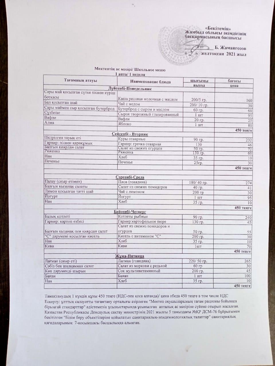 Жамбыл обылысының әкімдігінің басқармасының басшысы Б.Жамангөзовтың  бекіткен  ас мәзірі
